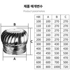 무동력 벤추레이터 스테인레스 배기 환풍기 회전식 옥상 환기구, 350 구경 후 조립품 + 고정 다리