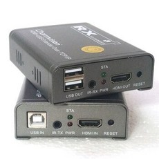 ipkvm