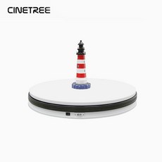 턴테이블오버행