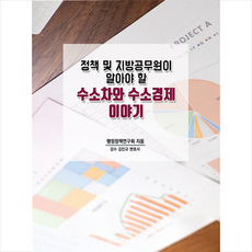 수소사회