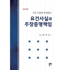 요건사실과 주장증명책임