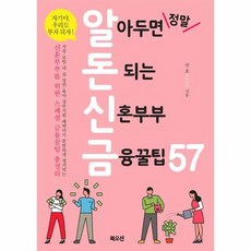 알아두면정말돈되는신혼부부금융꿀팁57