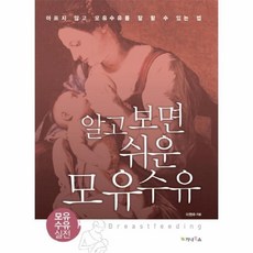 알고보면쉬운모유수유