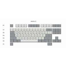 melgeek