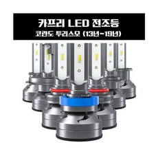 투리스모락폴딩