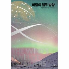 바람의열두방향