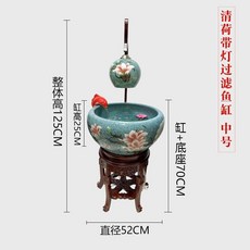 메다카수반