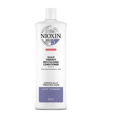 nioxin