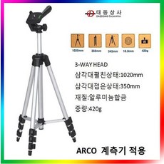 //상품명