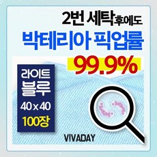 NGQ808471100장 다용도걸레 CQM-54 40X40 라이트블루 밀렌텍스