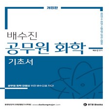 식품위생사크라운