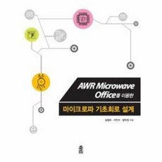 AWR MICROWAVE OFFICE를 이용한 마이크로파 기초회로 설계, 상품명