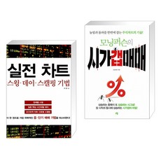 모닝퍼슨