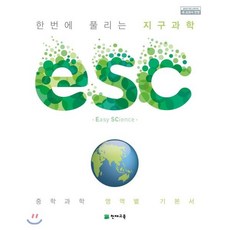 ESC 지구과학 (2024년용), 천재교육(학원)