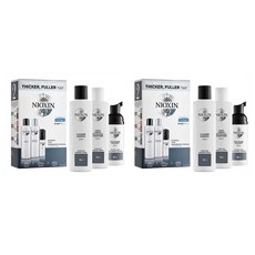 니옥신트라이얼키트