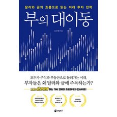 금의미래