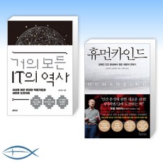 휴먼카인드