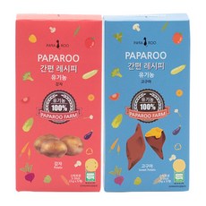 파파루이유식
