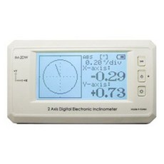 im-2dw