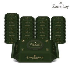 조이로이플로랄캡