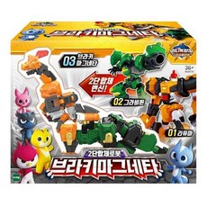 마그네타