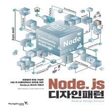 영진닷컴 Node.js 디자인패턴, 없음