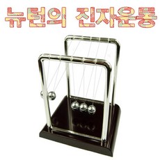 뉴턴의 진자운동(소), 대형