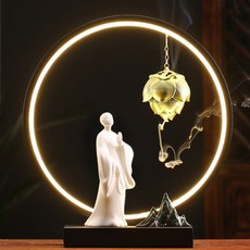 부처인센스홀더