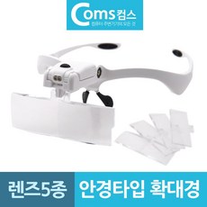 led렌즈캡