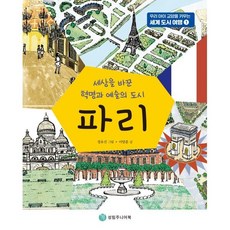 세상을 바꾼 혁명과 예술의 도시 파리, 성림주니어북(성림북스), 우리 아이 교양을 키우는 세계 도시 여행