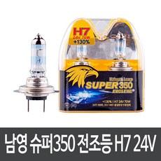 //상품명