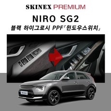 니로하이그로시