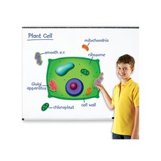 러닝리소스텃밭가꾸기