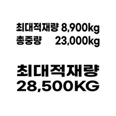 용달데미안