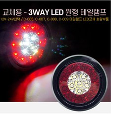 후진등합법
