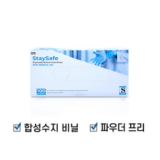 파프개요술장갑