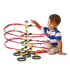 코체티스카이레일