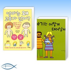 아기는어떻게태어날까