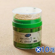 d57a5bd9081438234d2f69b11122313a37e9fa41446305d1902d8d4bbe7d.png