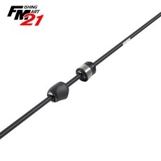 리얼피네스프로토