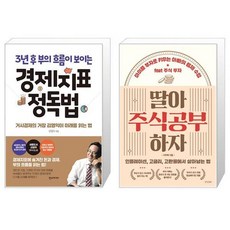 경제지표정독법