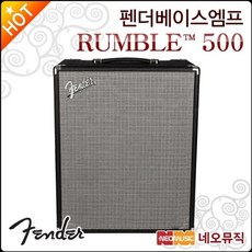 panda-2000