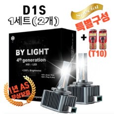 무브잇 H7 LED 전조등 헤드라이트 2pcs 1세트 상품 이미지