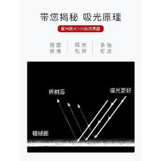 fd2a3409088707a11b84edb17a8529d129ceed0da106891b631e29373a5d.jpeg