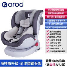 토드비카시트커버