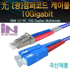 광케이블멀티모드