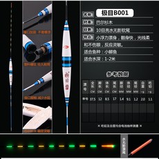 0fa040c28014038bf0190a0226dcec94ce7b2816ef699b50a3489decbd0c.jpg