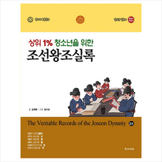 조선왕조실록