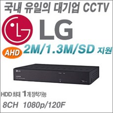 dvr8ch