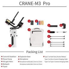 cranem3